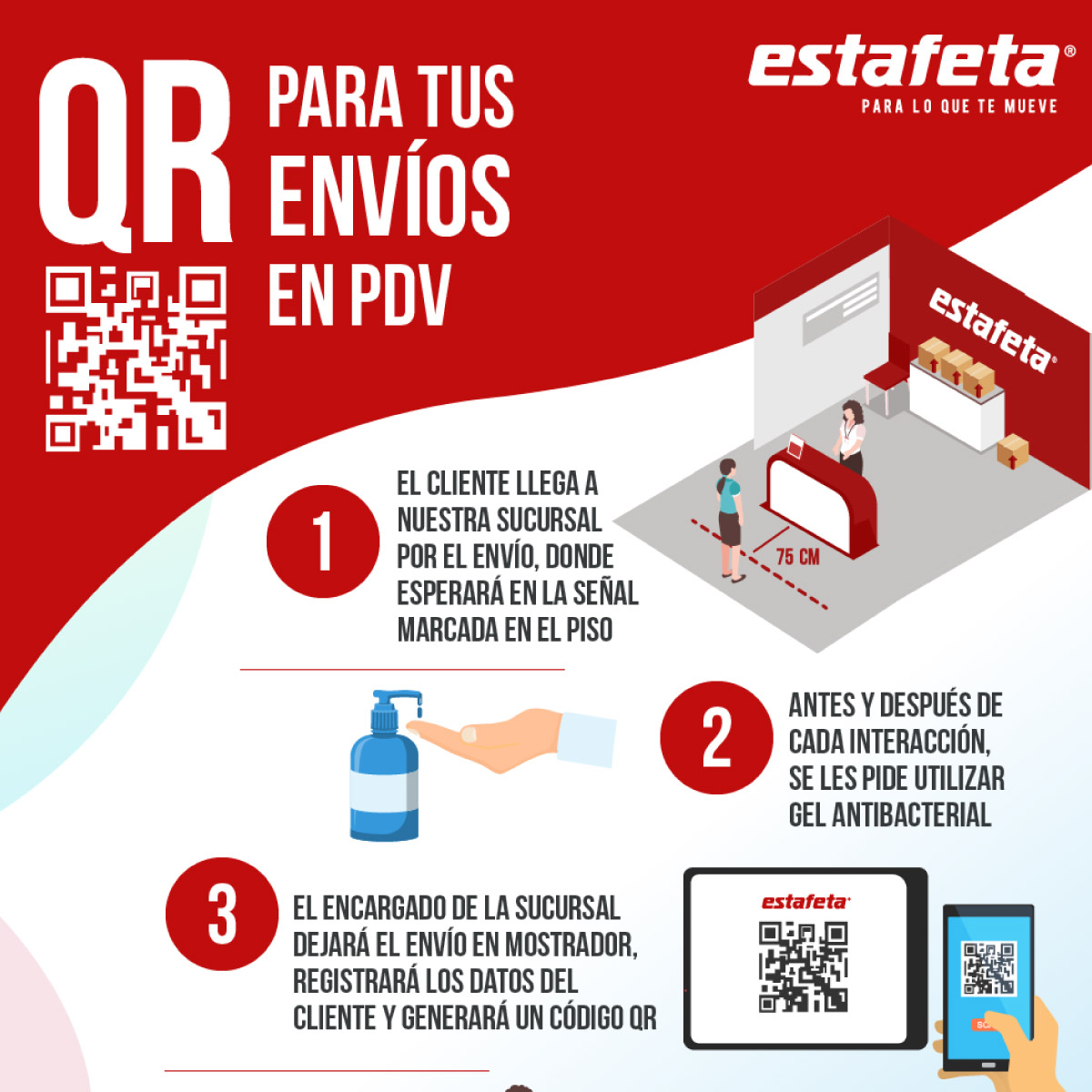 Solución QR en PDV
