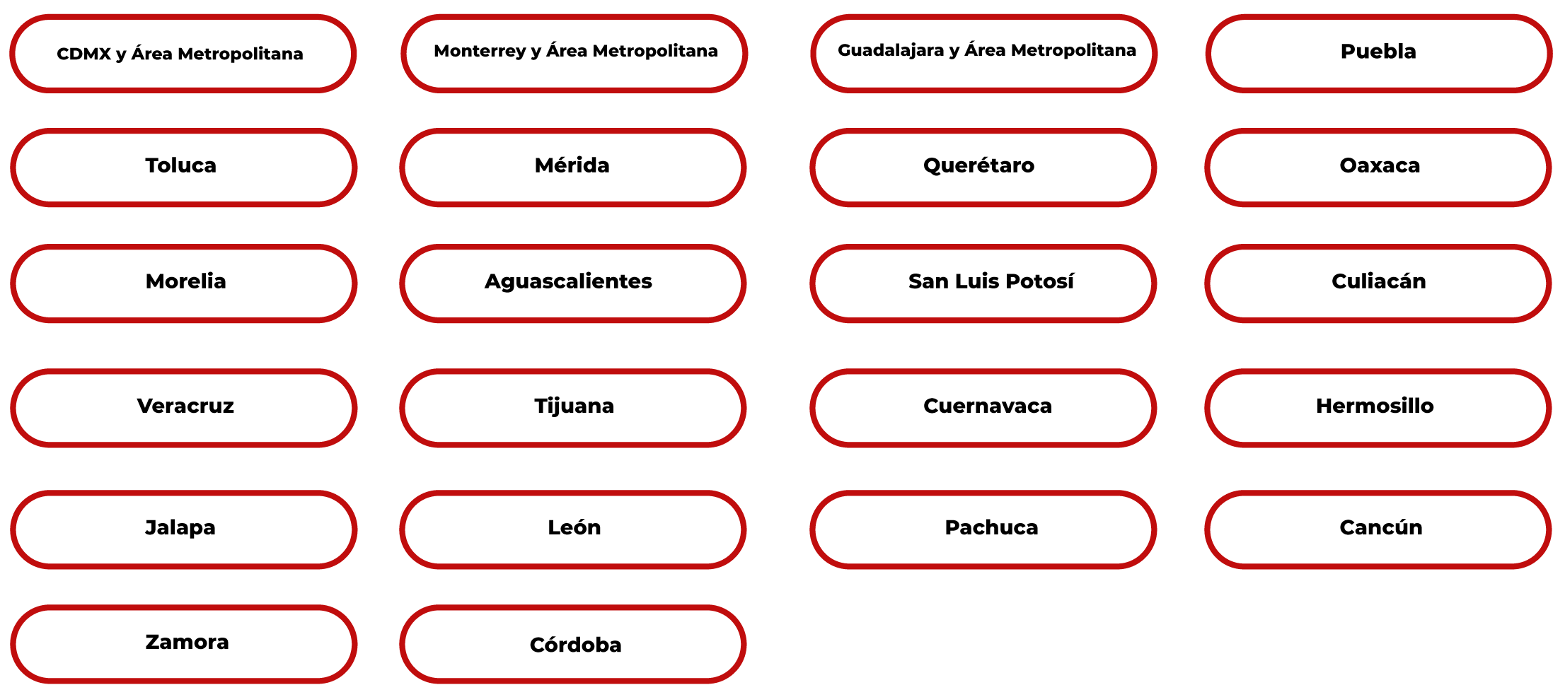 Cobertura servicios opcionales Estafeta.
